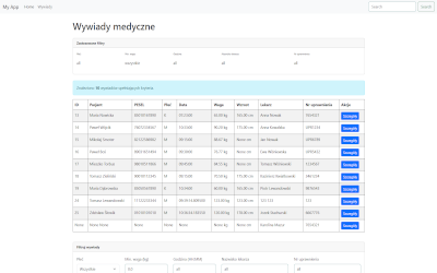 Przychodnia we Flask